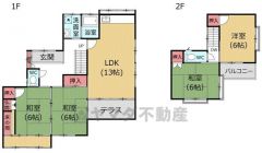 現況優先