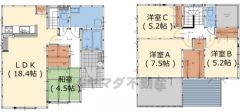 現況優先