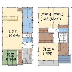 現況優先