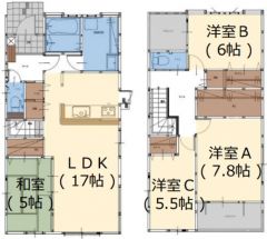 現況優先