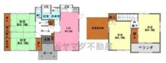 現況優先