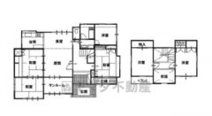 現況優先