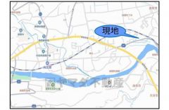 現況優先