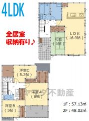 現況優先