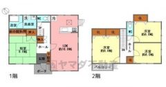 現況優先