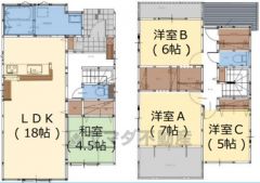 現況優先