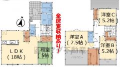 現況優先