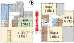 現況優先