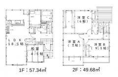 現況優先