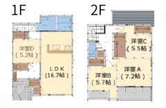 現況優先