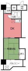 現況優先