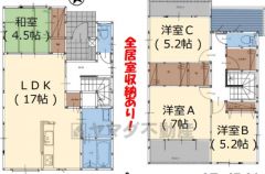 現況優先