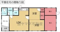敷地内の平屋の間取り