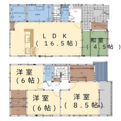 現況優先