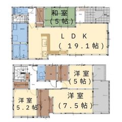現況優先