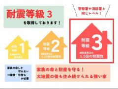 災害時も安心、耐震等級3の強い家