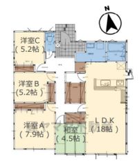 現況優先